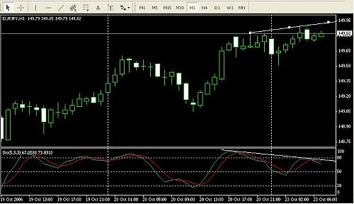 diveurjpy.JPG‏