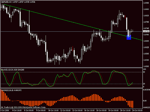 gbp11.gif‏