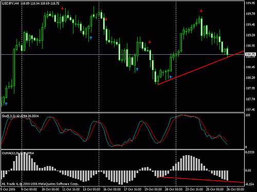 usd-jpy-2.gif‏