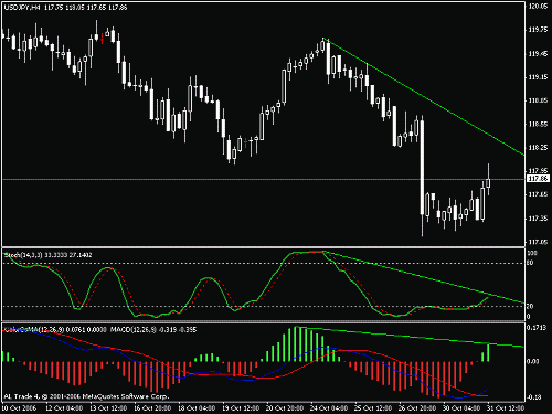 jpy.gif‏