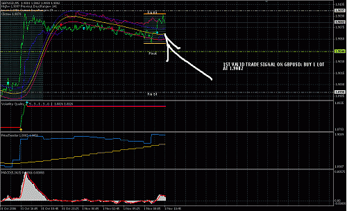 GBPUSD1.gif‏