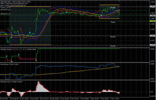 GBPUSD2.gif‏