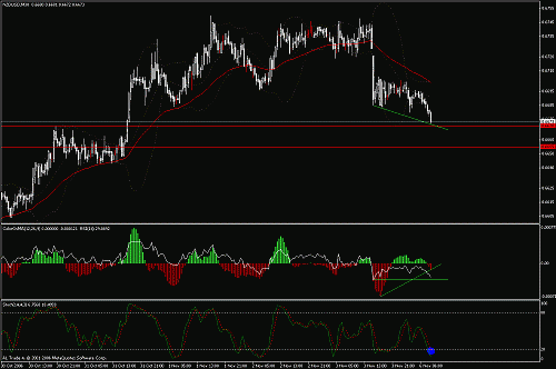 nzd.gif‏