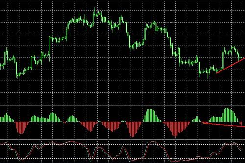 usdchf.JPG‏