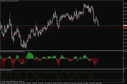 gbp-chf.gif‏