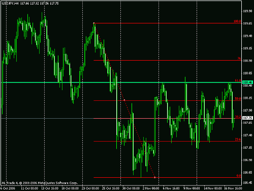 usd-jpy.gif‏