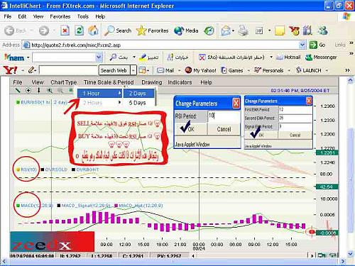 MACD+RSI-A.jpg‏