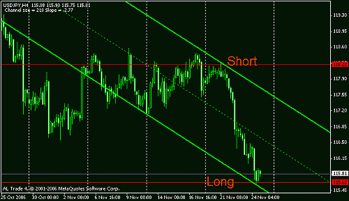 jpy.gif‏