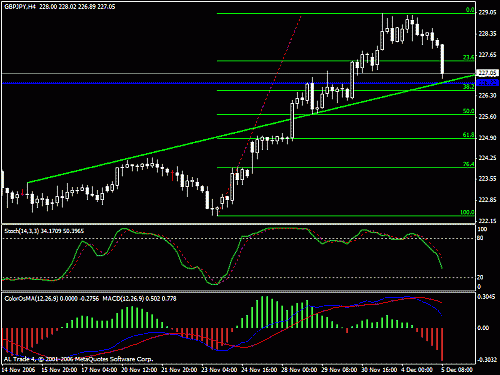 gbpjpy.gif‏