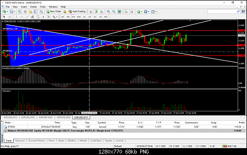     

:	eurusd-m15-nsfx-limited-2.png
:	74
:	68.0 
:	455542