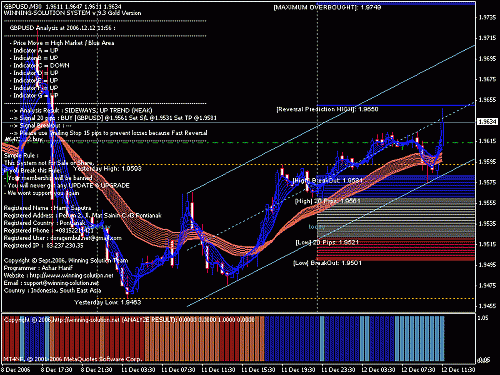 gbp.gif‏