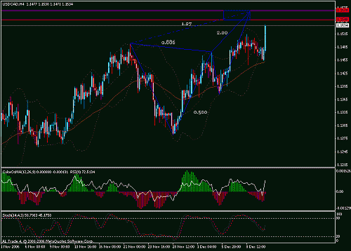 cad1.gif‏