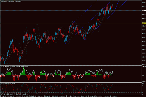 nzd.gif‏