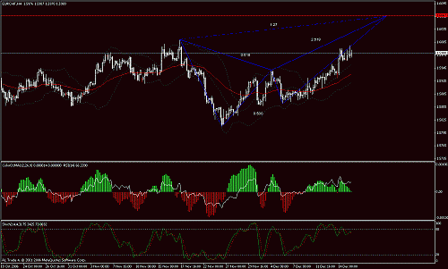 eur-chf(1).gif‏