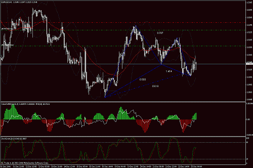 eur.gif‏