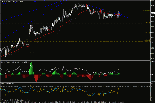 eur-chf.gif‏