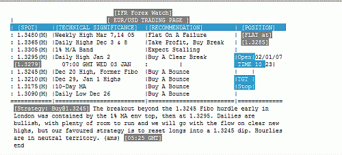 eur-usd.GIF‏