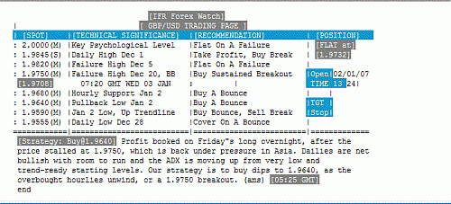 gbp-usd.GIF‏