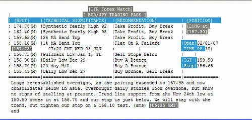 eur-jpy.GIF‏