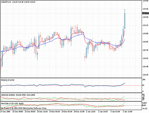 1c.gif‏