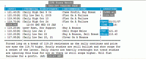 usd-jpy.GIF‏