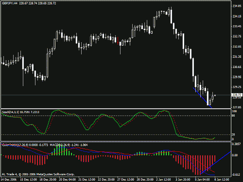 gbpjpy1.gif‏