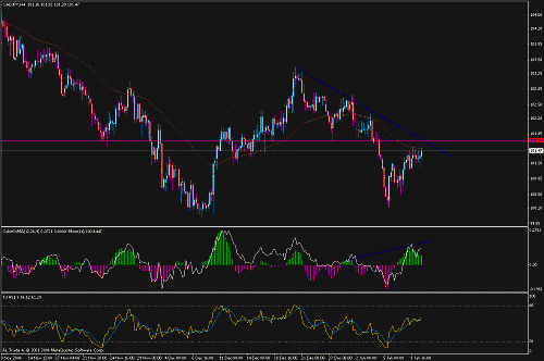 cad-jpy.gif‏