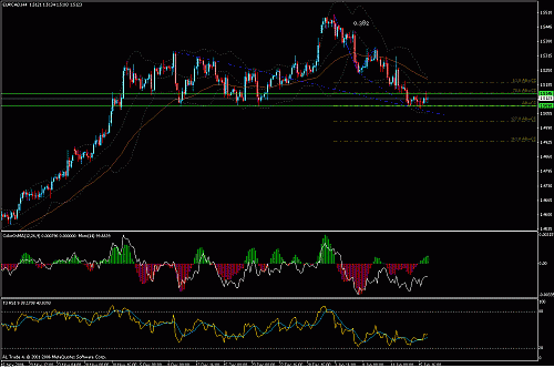 eur-cad.gif‏