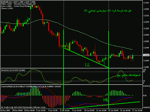 eur.gif‏