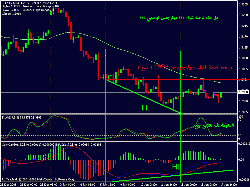 eur.gif‏