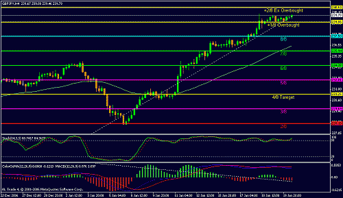 gbp_jpy22-1.gif‏