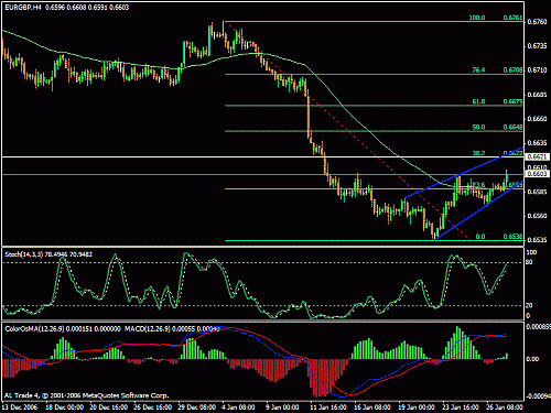 eurgbp1.gif‏