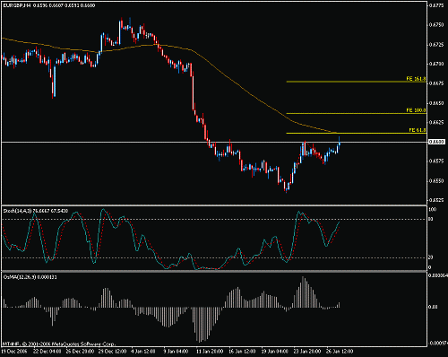 eur-gbp.gif‏