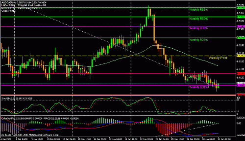 aud-cad.gif‏