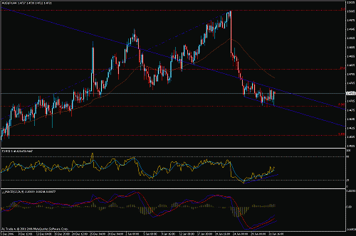 aud-lfx.gif‏