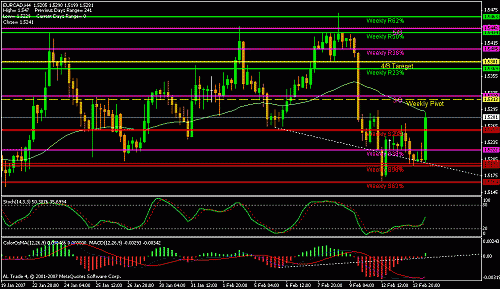 eur-cadh4.gif‏