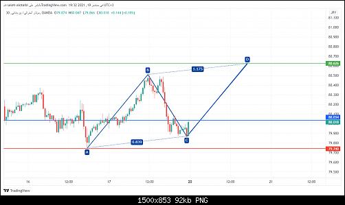     

:	AUDJPY_2021-09-19_19-32-24.jpg
:	13
:	91.7 
:	539384