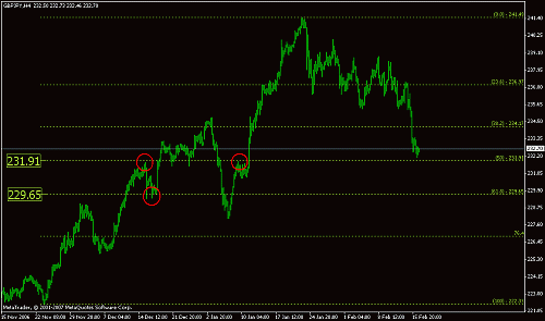 gbp-jpy.gif‏