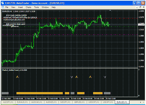 eurusd.gif‏