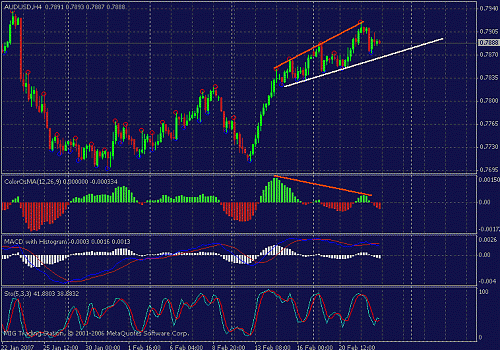 aud-short-d.gif‏