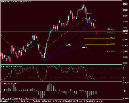 aud.gif‏