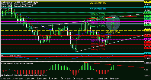 audnzd.gif‏