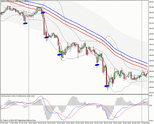 jpy2.gif‏