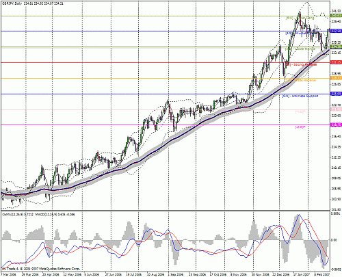 jpy4.gif‏