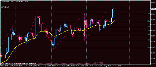 gbpaud.gif‏