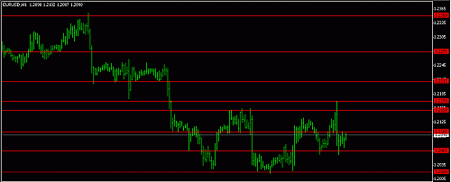 eur.gif‏