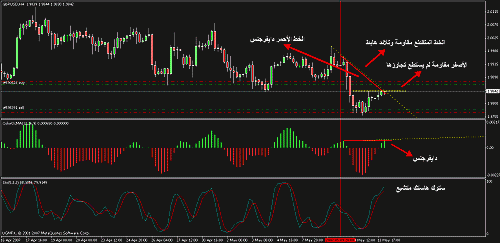 gbpusd-4h.gif‏