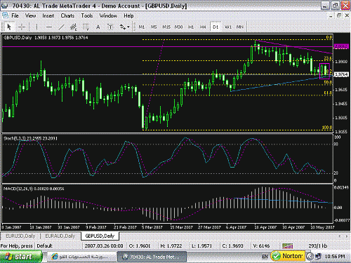 GBPUSD.GIF‏