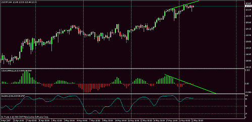 usajpy.gif‏