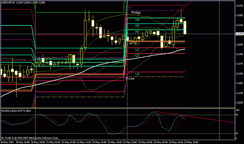 usd-chf.gif‏